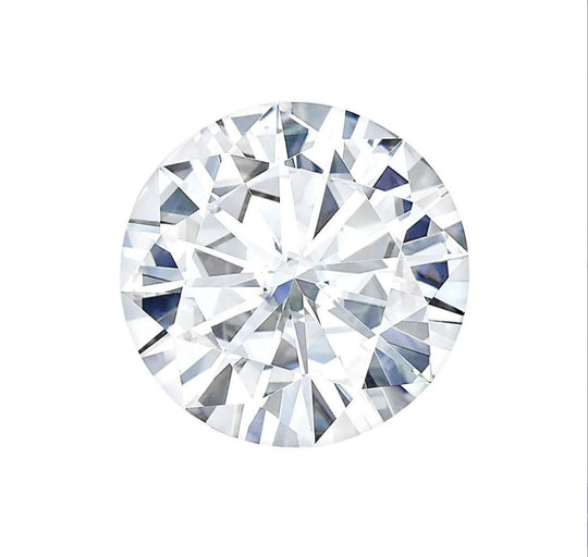 Is Moissanite Right for You?