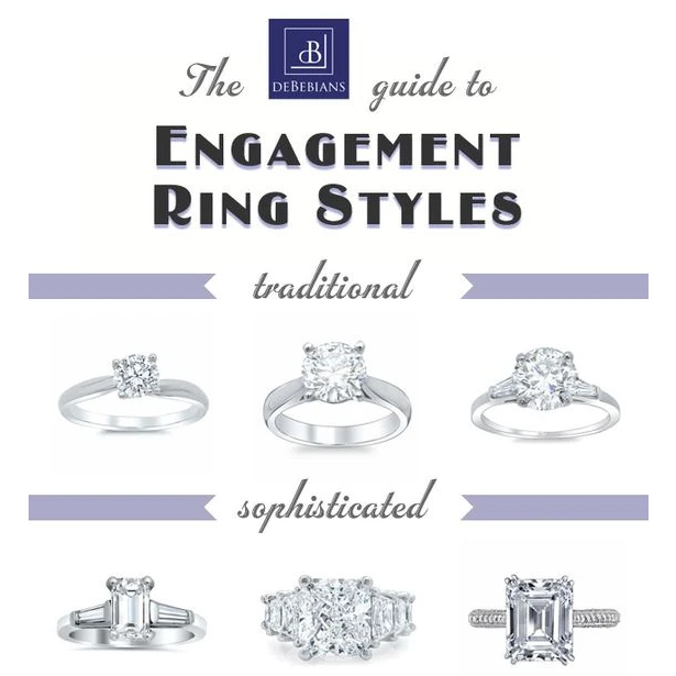 What is Your Engagement Ring Style?