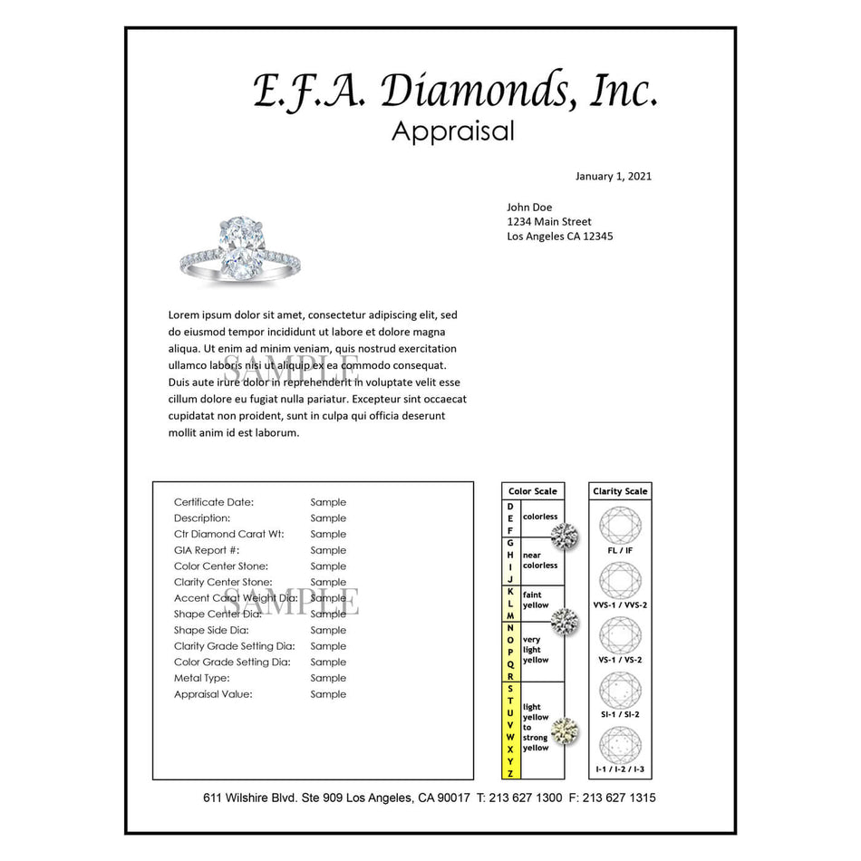 Jewelry Appraisal