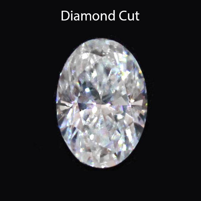 Harro Gem Oval Moissanite Loose Moissanite Harro Gem 